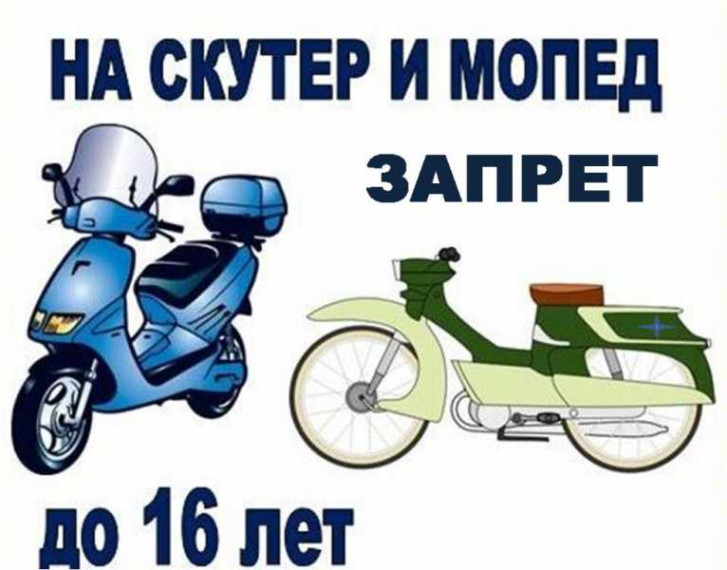 Разъяснение БДД.