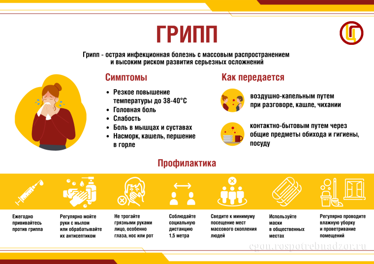 «Горячая линия» по профилактике гриппа и ОРВИ.